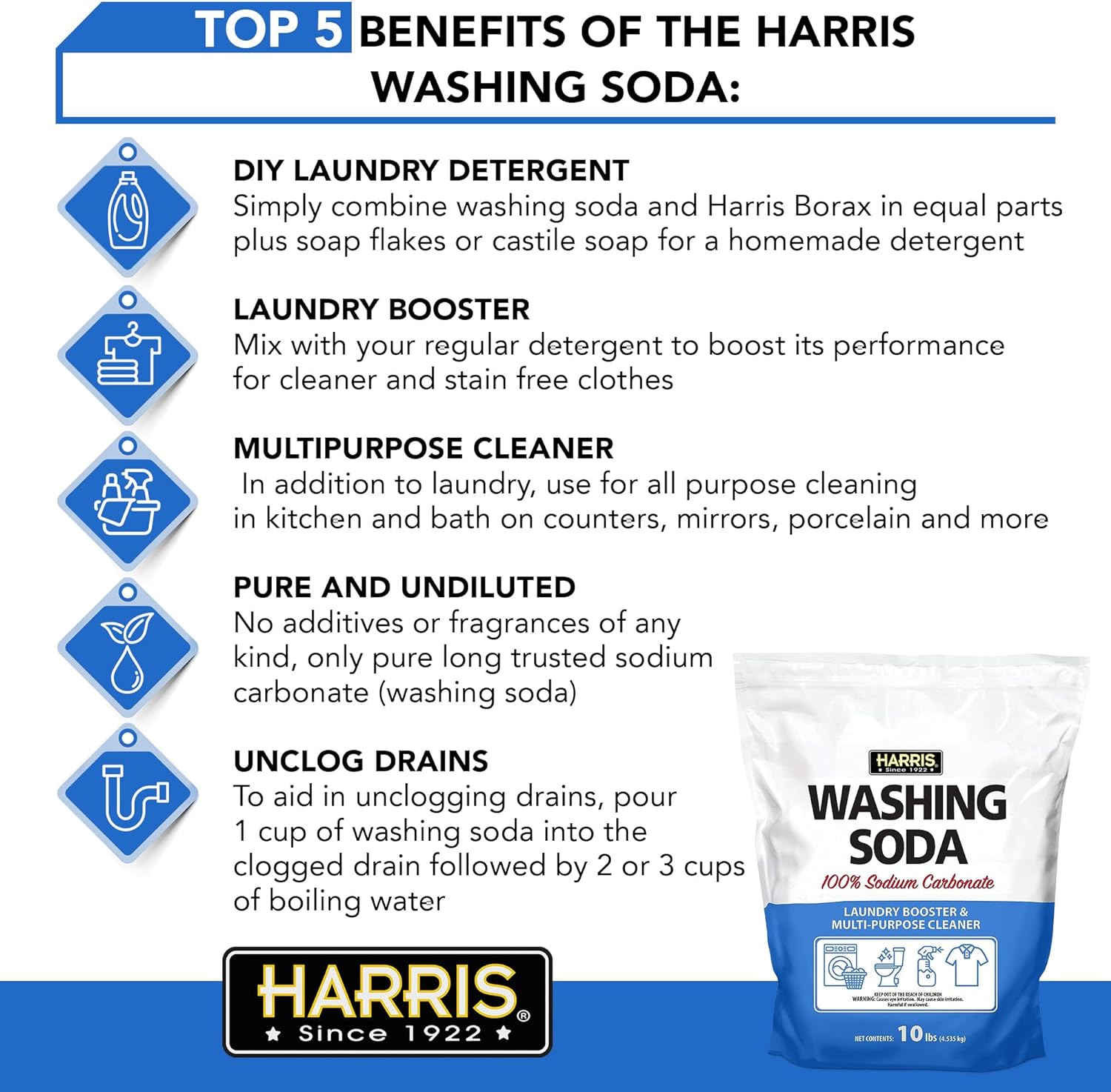 Harris Washing Soda, Sodium Carbonate, Laundry Booster and