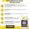 HARRIS Bed Bug and Egg Killer, Toughest Liquid Spray with Odorless and Non-Staining Extended Residual Kill Formula (Gallon)