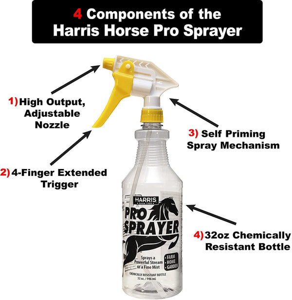  HARRIS Chemically Resistant Professional Spray Bottle, 32oz  (1-Pack) : Industrial & Scientific