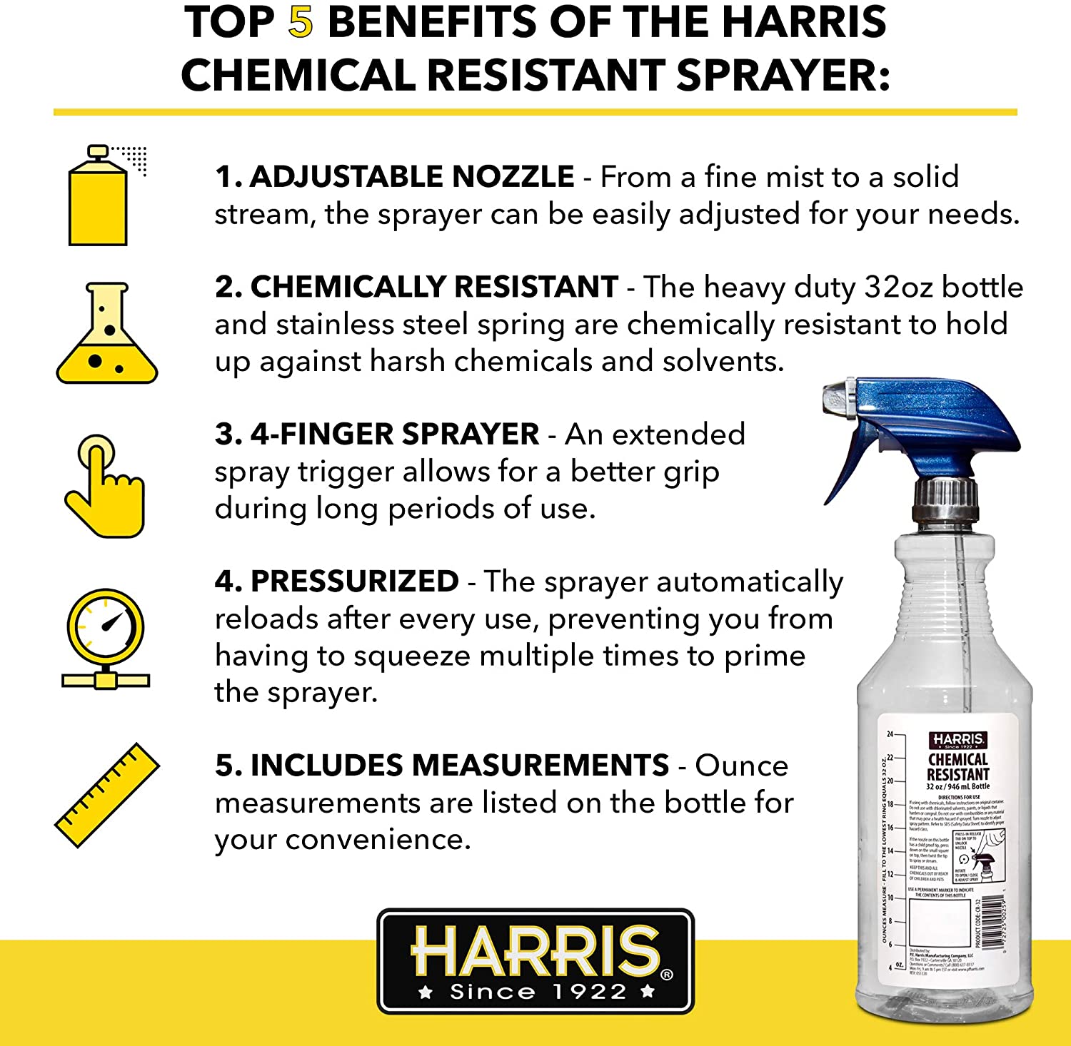 Chemical Guys Acc_130 Professional Chemical Resistant Heavy Duty Bottle and  Sprayer, 32 oz